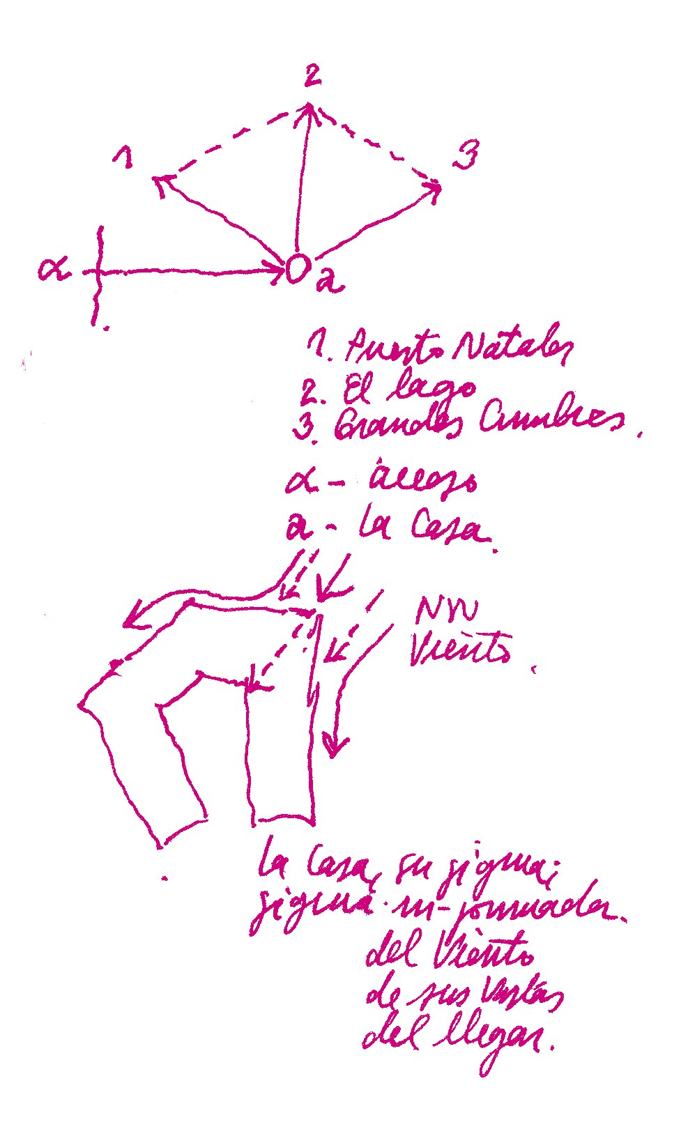 Croquis de emplazamiento de la Casa Croasán: accesos, vistas y viento