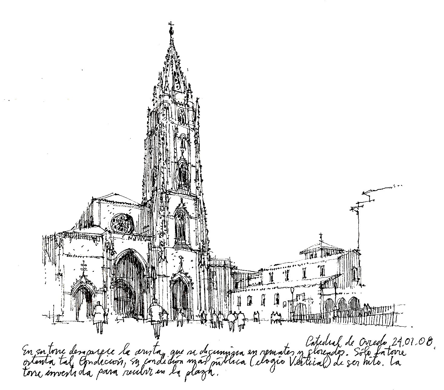 Croquis: España