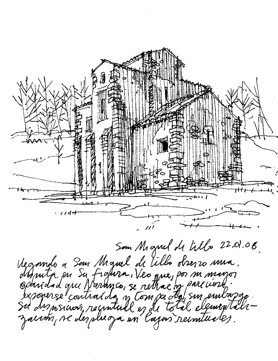 Croquis: España