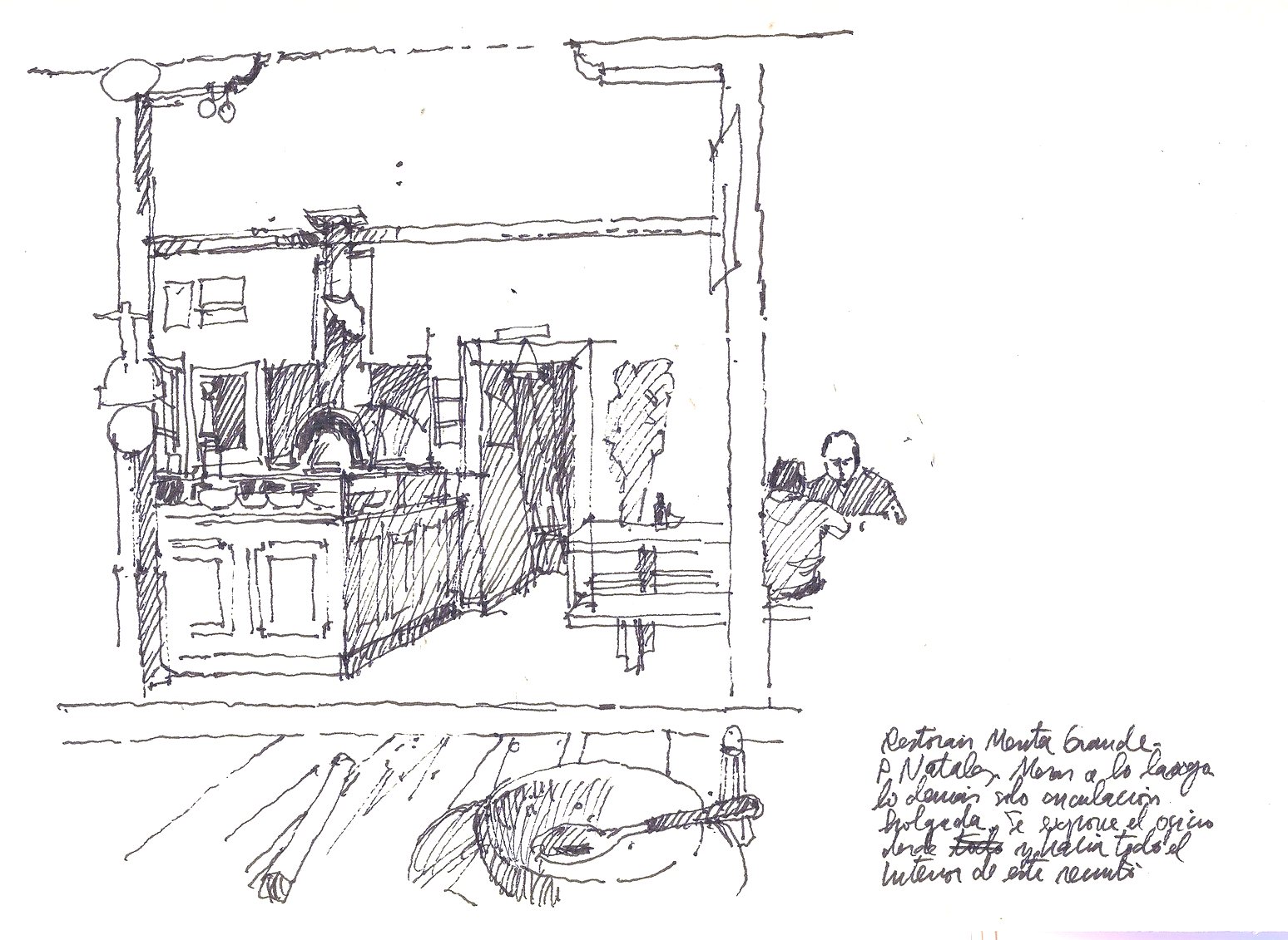Croquis: Puerto Natales