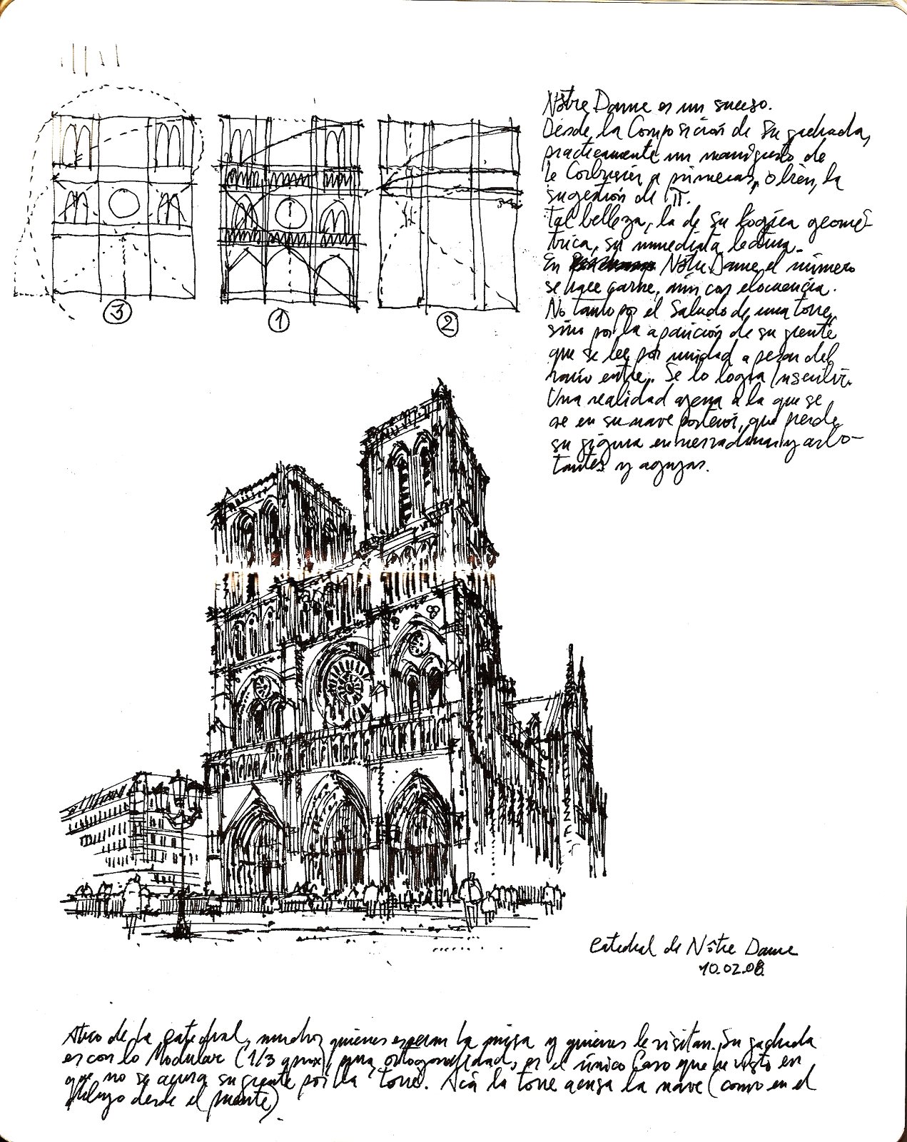 Croquis: París