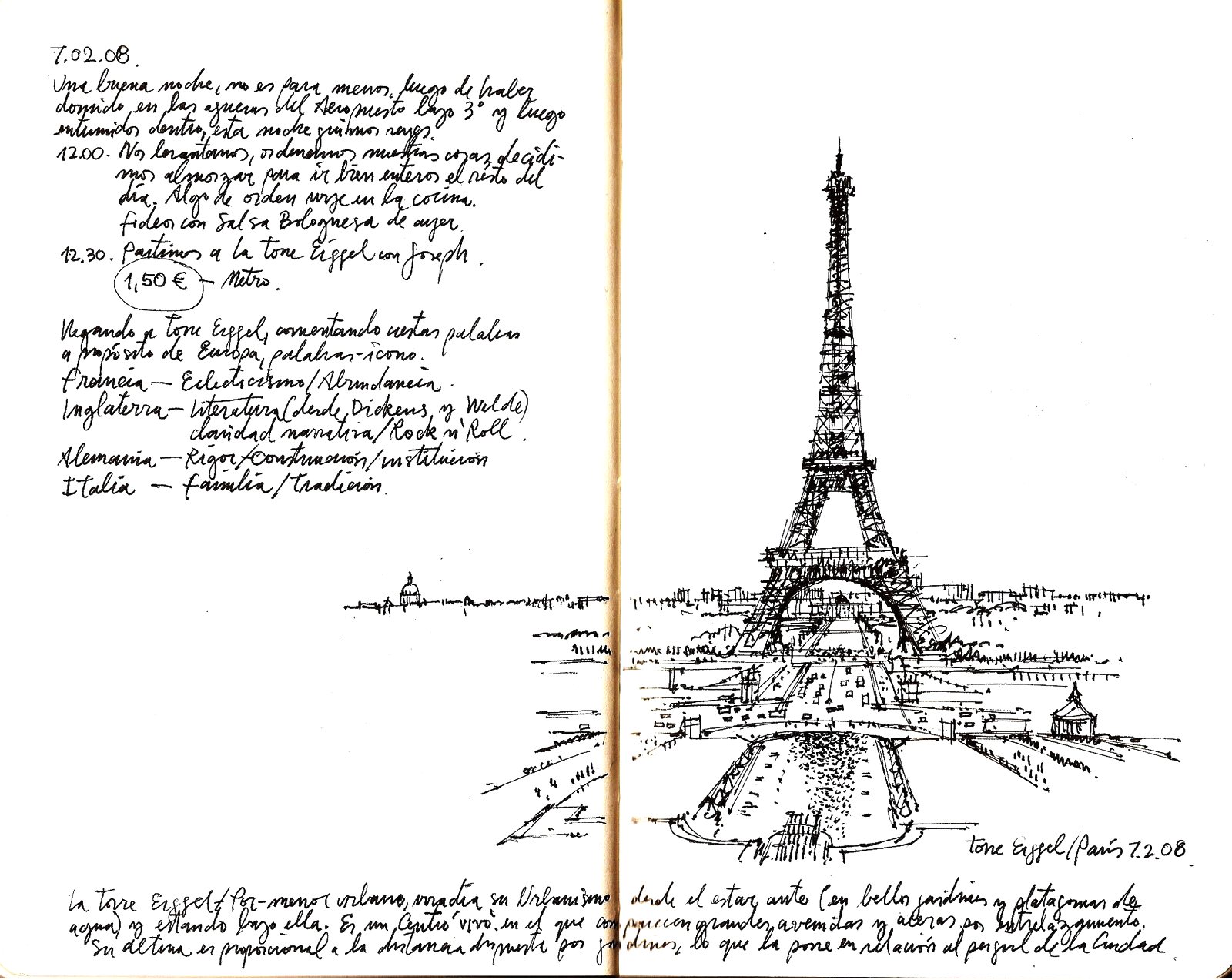 Croquis: París