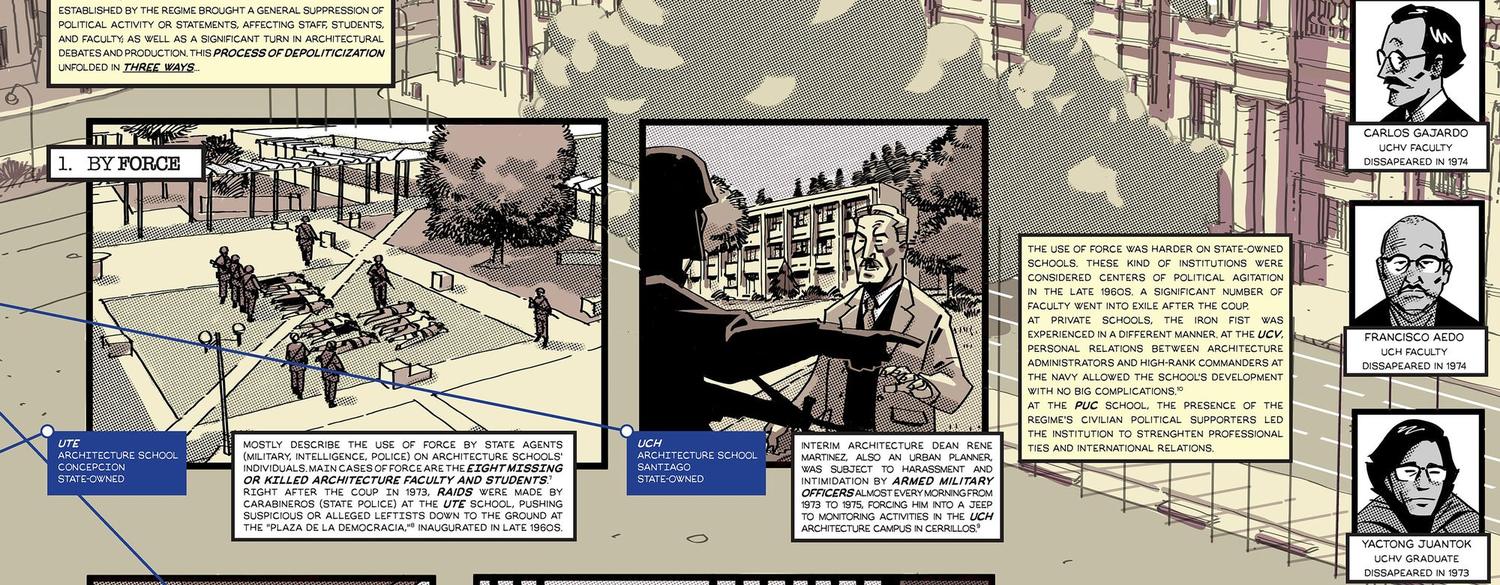 Detalle del póster: intervención por la fuerza y por coerción institucional